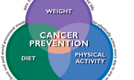 10 Lifestyle Tips for Cancer Prevention
